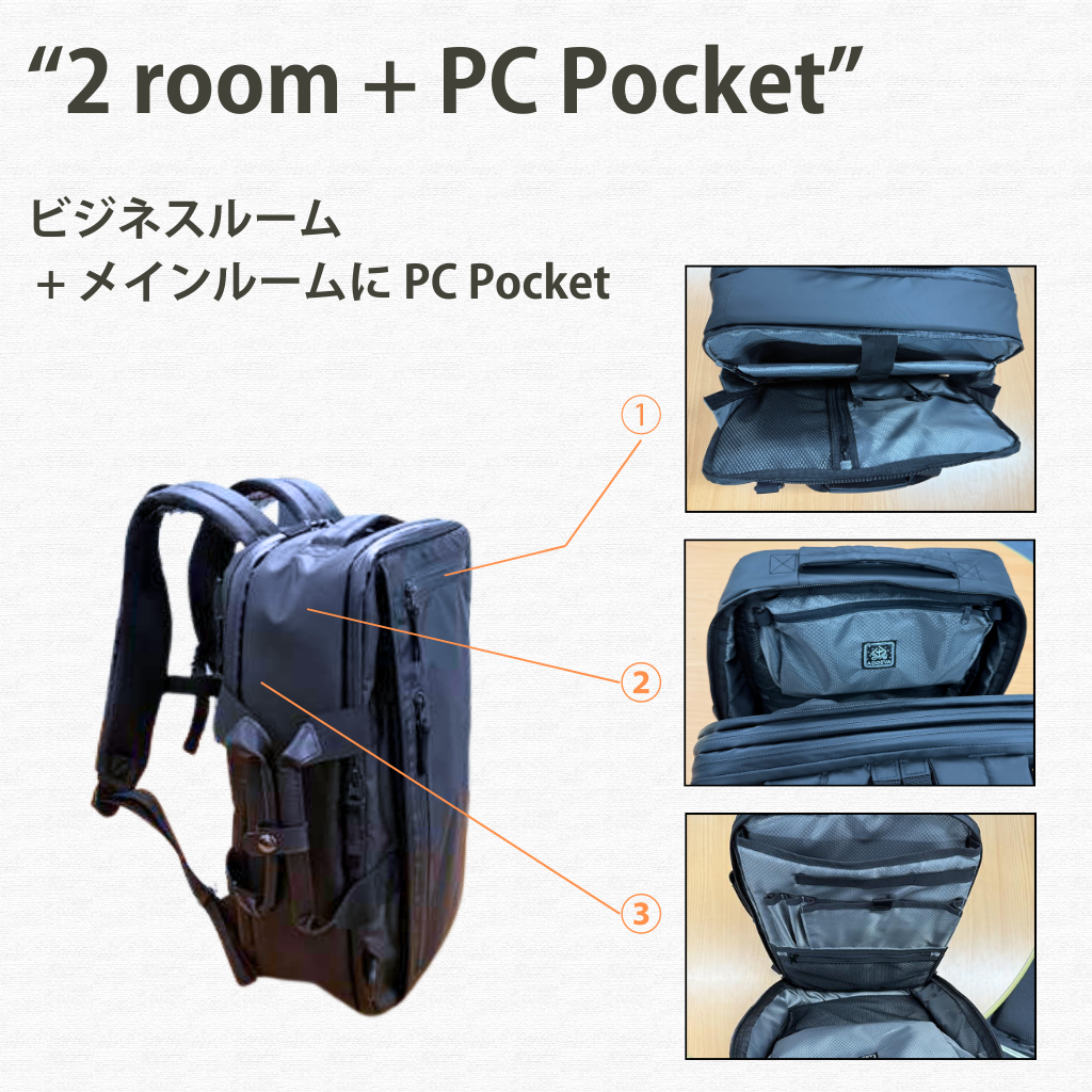 2R-18 収納レイアウト(ビジネスバッグとしての収納例)