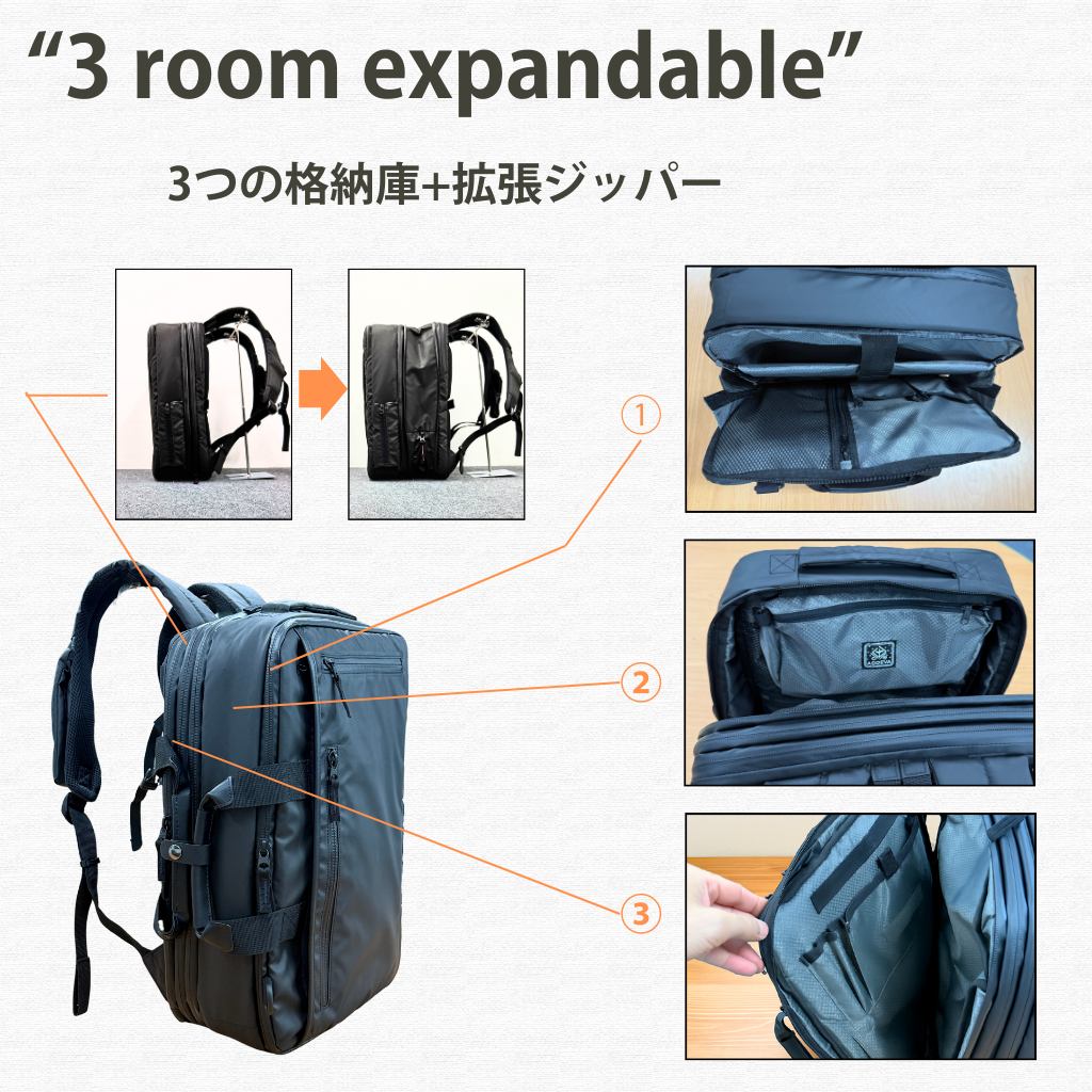 3REX-40 収納レイアウト(ビジネスバッグ、トラベルバッグとしての収納例)